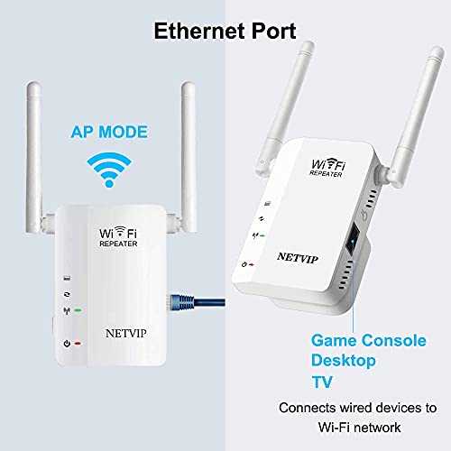 NETVIP WiFi Extender WiFi Booster WiFi Range Extender 300Mbps 2.4GHz,AP/Repeater Mode With Dual External Antennas Amplifier Wifi Range Extender Wifi Repeater Universal Comply With 802.11n/g/b - White