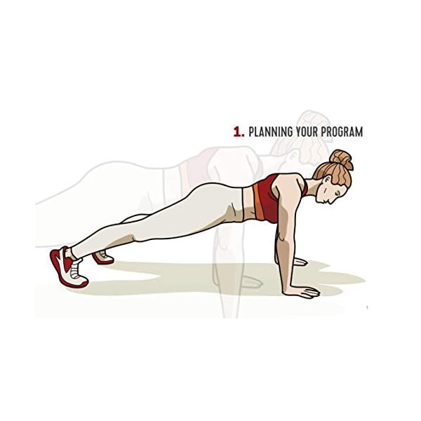 Weight Training for Women: Exercises and Workout Programs for Building Strength with Free Weights