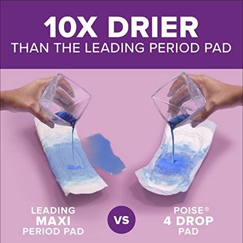 Poise Incontinence Pads & Postpartum Incontinence Pads, 6 Drop Ultimate