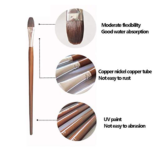 MHGLOVES Künstlerpinsel Pinsel-Set, 12 Stück Filbert Pinsel Set, Katzenzungenpinsel Zungenpinsel Set for Acrylic Oil Gouache and Watercolor Paints – Bild 4