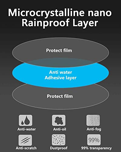 Anti-rain film for car,Anti-Fog,anti-glare for side Mirror&side Window Protective Film,packing 4（Ellipse） - Thumbnail 5