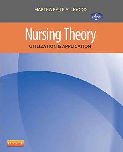 Nursing Theory: Utilization & Application Nursing Theory: Utilization & Application