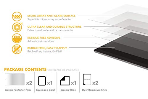 2 Beam+Anti+Glare+Screen+Protector+Generation