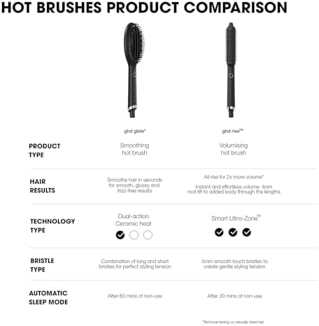 Ghd glide - escova de cabelo térmica para um acabamento liso natural sem esforço, suaviza e elimina o frizz, cerdas de cerâmica, temperatura ideal de modelagem 185ºc, tecnologia iônica, preto