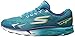 Skechers Performance Women's Go Run Forza Los Angeles 2016 Running Shoe