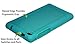BobjGear Bobj Rugged Tablet Case for Lenovo Tab 7 Essential (TB-7304F) (TB-7304I) (TB-7304X) - BobjBounces Kid Friendly (Terrific Turquoise)