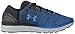 Under Armour Men's Charged Bandit 3, Ultra Blue (907)/Black, 10