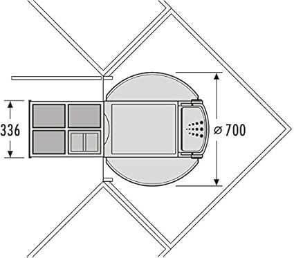 Eckspülenschrank Maße