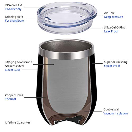 1 Insulated+Stainless+Finish+Double+Champaign+SUNWILL