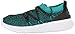 adidas Women's Ultimamotion Running Shoe