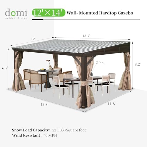 DOMI 12x14 Lean-To Gazebo Review: Hardtop Wall-Mounted Outdoor Shelter image 22