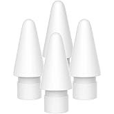 AWINNER Replacement Tips Compatible for Apple Pencil 1st &amp; 2nd Generation 4 Pack - Precise Stylus Nib for iPad Pro Pencil, Smooth Writing Drawing Pen Tip, Compatible with Pencil Pro &amp; Logitech Crayon