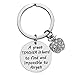 iWenSheng Teacher Gifts Keychain - Teacher Appreciation Gifts for Women Teacher Christmas Valentines Gifts (White)