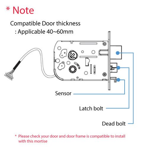 Fingerprint-SAMSUNG-SHS-H700-New-version-of-SAMSUNG-SHS-5230-digital-door-lock-keyless-touchpad-security-EZON-2pcs-of-Emergency-keys-Remote
