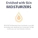 PROVON 8822-03 Antibacterial Foam Handwash, 1250 mL ADX-12 Refill (Case of 3)