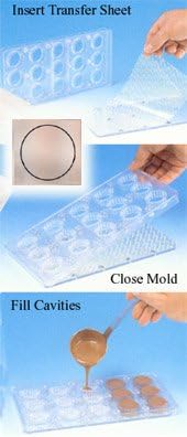 Magnetic Chocolate Mold 2pc. Round 1" Diameter x 0.5" High, 28 Cavities