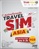 Travel Asia