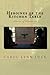 Heroines of the Kitchen Table: Stories of Survivors by Carol Lynn Luck