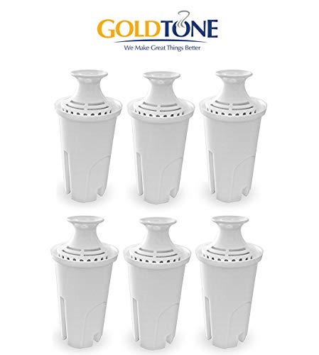 GoldTone Brand Charcoal Water Filters fits Brita and Mavea W