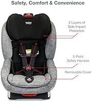britax boulevard spark