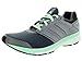 Adidas Supernova Glide Boost Running Sneaker Shoe - Womens