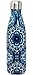 MIRA Vacuum Insulated Travel Water Bottle | Leak-Proof Double Walled Stainless Steel Cola Shape Portable Water Bottle | No Sweating, Keeps Your Drink Hot & Cold | 17 Oz (500 ml) | Hexagon