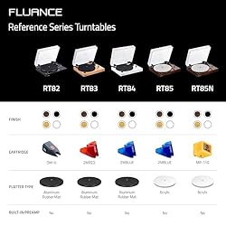 Fluance RT82 Reference High Fidelity Vinyl
