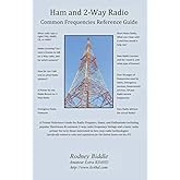 Ham and 2-Way Radio: Common Frequencies Reference Guide