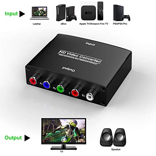 HDMI to YPbPr Converter, Wenter 1080P HDMI to Component Converter with HD Video, Support PS3, DVD, Xbox 360 to HDTV and Projector - Thumbnail 2