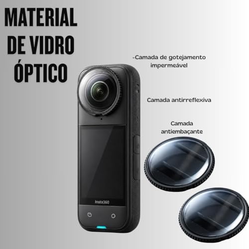 Protetor de Lente 360 X5 Premium Kit 2 Peças, Lens Guard Transparente Antiarranhão para Câmera 360 X5
