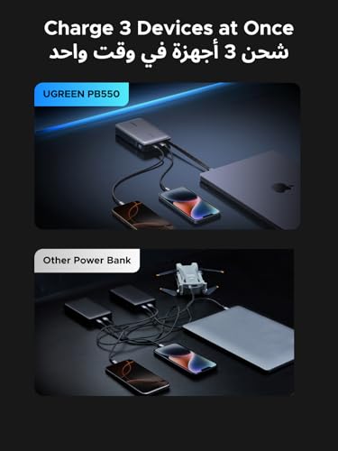 UGREEN Power Bank 20000mAh, 67W Fast Charging with Built in USB C Cable, Portable Charger for Laptop/Samsung/iPhone/Xiaomi, LED Display Battery Pack, 65W Self Charging,Nexode Series