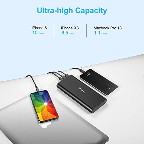 E EGOWAY 27000mAh PD Portable Charger USB C Power Bank for Smart Phones, Tablets, USB C Laptops and Other Smart Devices-Supports 100W Output - Thumbnail 5