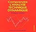 Comprendre l'analyse technique dynamique (AUTRES OUVRAGES) by 