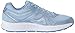 Saucony Originals Men's AYA Sneaker, Grey/Blue/neon, 10.5 M US