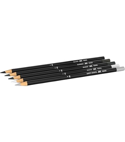 AK Craft wind-s 100-37g 2個セット Amazon.com : AK Interactice Weathering Pencil Set ~ Rust and