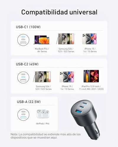 Cargador de Coche USB C 167,5W con 3 Puertos