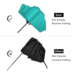 LANBRELLA Umbrella Large Inverted Folding Umbrellas