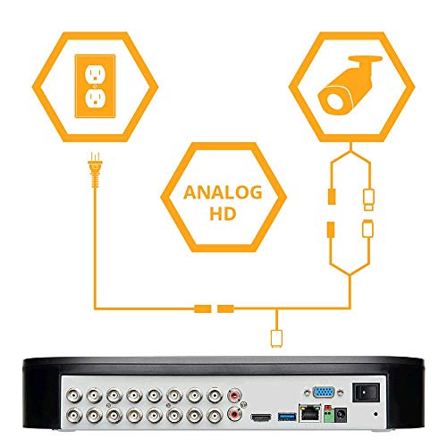 Lorex 4k Security Camera System, Ultra HD Wired Analog Cameras with