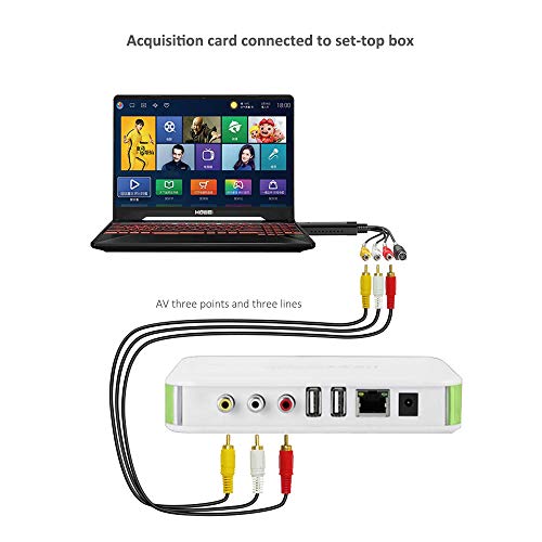 Usb 2.0 Audio/Video Convertitore,Scheda Di Acquisizione Video Usb,Digitalizza E Modifica Video Da Qualsiasi Sorgente Analogica Incluso,Adattatore Video Per Editing