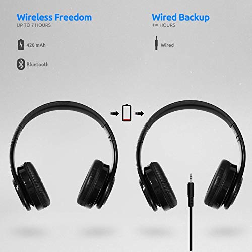 image for ACSUN Waterproof Headphones, V4.2 HD Stereo Sound Sports Wireless in E