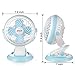Opolar 3-in-1 Desk Clip and Wall Mountable Mini USB Fan with 2 Speeds