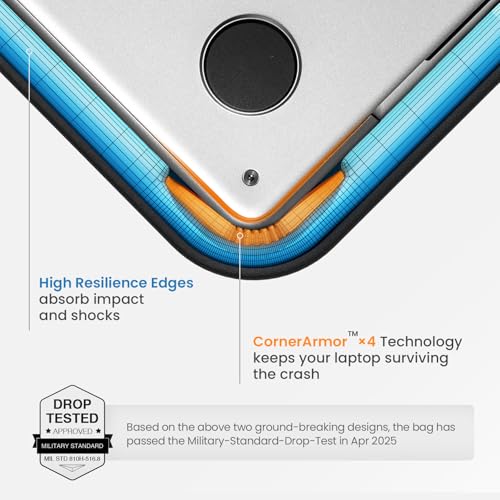 tomtoc 360° Protective Laptop Sleeve for 13-inch MacBook Air M5/A3449 2026 | M4/A3240, M3/A3113, M2/A2681, M1/A2337, Water-Resistant Computer Case Fits 13" MacBook Pro M2/M1 & ASUS Zenbook/Vivobook 13"