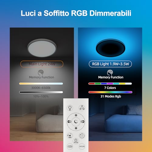 DetarZinLED 2 LED Ceiling Light Bedroom Ceiling Light 24W 2700LM 30 cm Round Dimmable Ceiling Light with Remote Control Bathroom IP44 Waterproof Colorful RGB Lights for Indoor Hallway