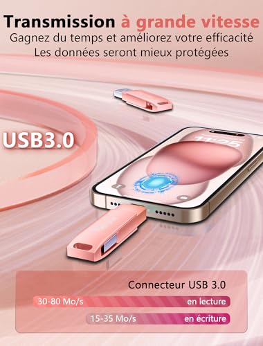 Lncnnk 512GB USB 3.0 Flash Drive MFi Certified, USB Flash Drive Lightning Photo Stick Memory Extension External Storage Drive USB C Flash Drive Backup for iPhone/iPad/Android/Mac/PC, Pink