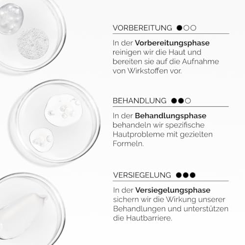Multi-Peptide + HA Serum, Multi-Peptid- und Hyaluronsäure-Serum, Anti-Aging-Formel für Krähenfüße, Elastizität und Festigkeit, 30ml