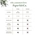 TUKNON Paper Kit Co. Woodland Creature Baby Shower Fingerprint Tree with Ink Pad. Watercolor