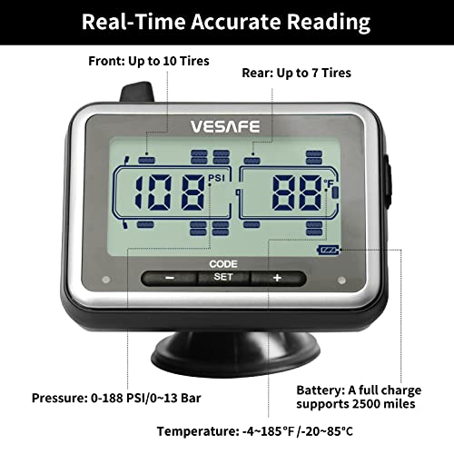 VESAFE TPMS, Wireless Tire Pressure Monitoring System for RV, Trailer