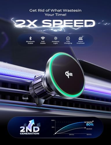 LISEN for Qi2 15W MagSafe Car Mount Charger,Super Fast Magnetic Wireless Car Charger for iPhone 16 Pro Max Accessories，Qi2 MagSafe Charger Fits iPhone 16 15 14 13 12,Samsung with MagSafe Case