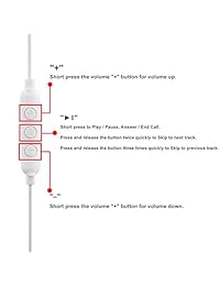 GOODBONG Headphones Earbuds Compatible with i -Phone 7,7 Plus,8,8 Plus,iPhone X, Stereo Sound in Earbuds and Built-in Mic and Volume Control (White-Gold)