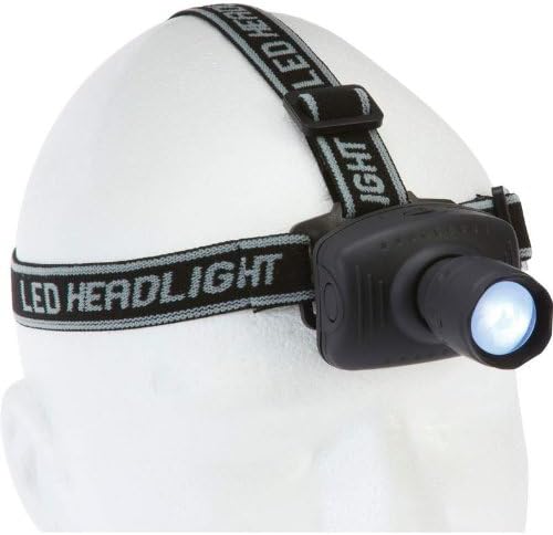 Mitaki-Japan. 12pc Wind-Up Head Lamp Countertop Display